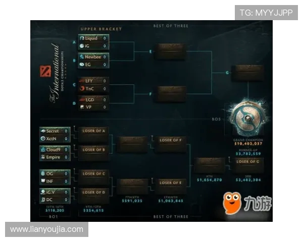 DOTA2专题分析EDG战队的耐力表现与战术策略探讨