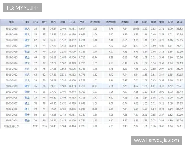 深圳篮球队实力强劲最新力量榜单揭晓TOP10球队一览