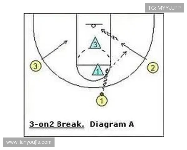 深圳街舞队快攻战术分析与表现评估探讨