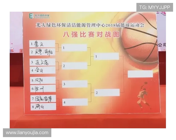 西安篮球队在世锦赛中的实力展现与未来发展潜力分析