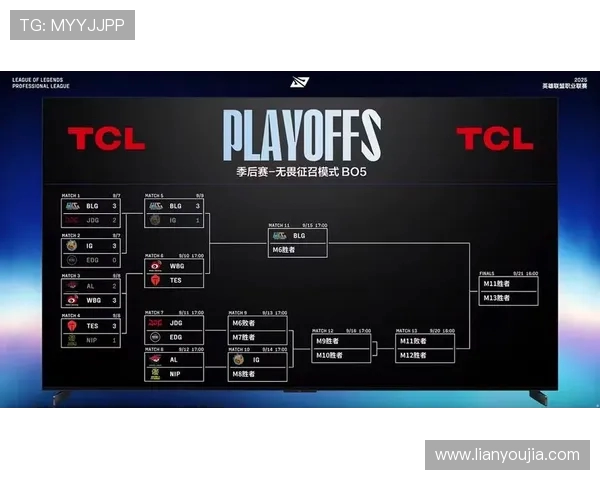 赛后复盘：IG与BLG的速度较量与战术分析